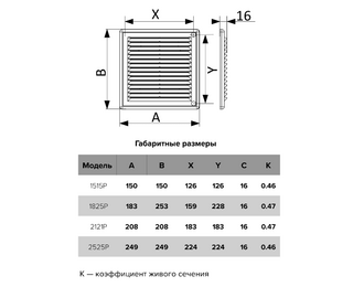 Вытяжная вентиляционная решетка с сеткой и рамкой Era 2525Р 25х25 WhiteВытяжная вентиляционная решетка с сеткой и рамкой Era 2525Р 25х25 White[image_num]