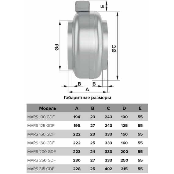 Вентилятор центробежный канал. MARS д.100 (380м3/ч, 49 дБ, 70Вт)  ЭраВентилятор центробежный канал. MARS д.100 (380м3/ч, 49 дБ, 70Вт)  Эра[image_num]