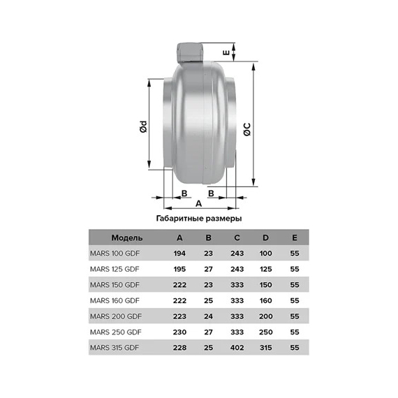 Вентилятор центробежный канал. MARS д.125 (420 м3/ч, 49 дБ, 70 Вт)  ЭраВентилятор центробежный канал. MARS д.125 (420 м3/ч, 49 дБ, 70 Вт)  Эра[image_num]