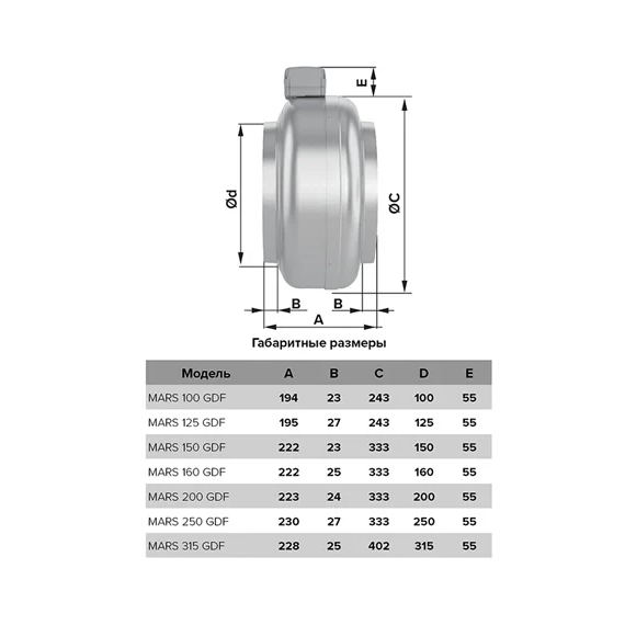 Вентилятор центробежный канал. MARS д.160 (660 м9/ч, 49 дБ, 115 Вт)  ЭраВентилятор центробежный канал. MARS д.160 (660 м9/ч, 49 дБ, 115 Вт)  Эра[image_num]