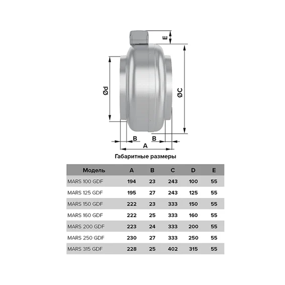 Вентилятор центробежный канал. MARS д.315 (1500 м3/ч, 53 дБ, 250 Вт)  ЭраВентилятор центробежный канал. MARS д.315 (1500 м3/ч, 53 дБ, 250 Вт)  Эра[image_num]