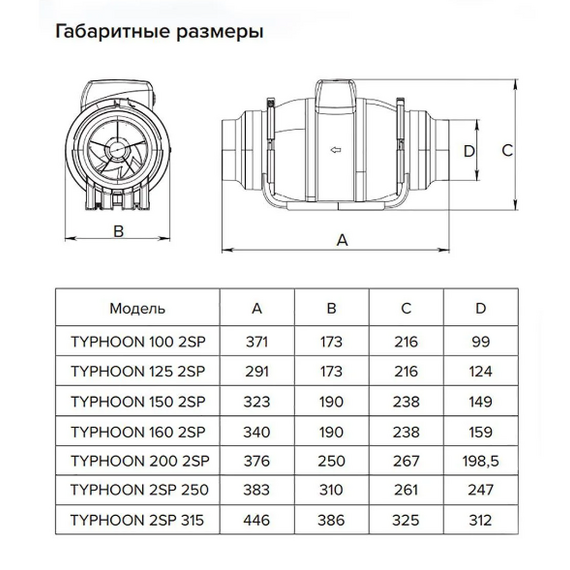 TYPHOON 100 2SP Вентилятор осевой канальный, 2-х скоростной д.100 ЭраTYPHOON 100 2SP Вентилятор осевой канальный, 2-х скоростной д.100 Эра[image_num]