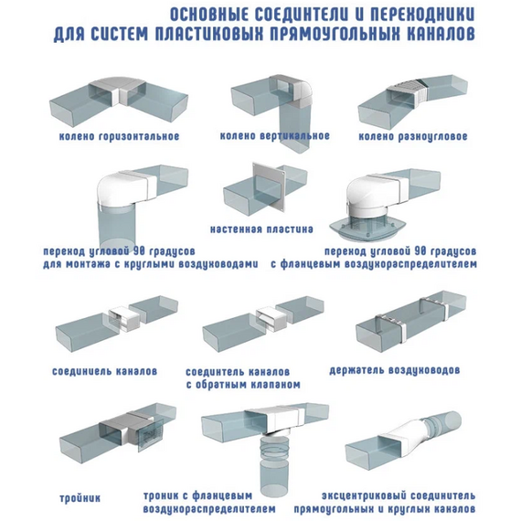 Плоский возвдуховод из ПВХ-пластика Era 612ВП1,5 6х12 (1,5м)Плоский возвдуховод из ПВХ-пластика Era 612ВП1,5 6х12 (1,5м)[image_num]