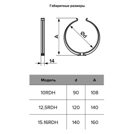 Держатель круглых каналов д. 125 (серия RDH) ЭраДержатель круглых каналов д. 125 (серия RDH) Эра[image_num]