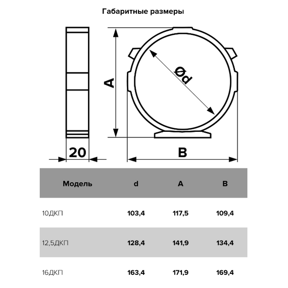 Держатель круглых каналов д.125 ЭраДержатель круглых каналов д.125 Эра[image_num]