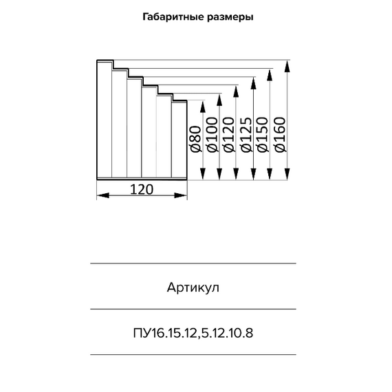 Переходник для круглых каналов эксцентр. 16х15х12х5х12х10х8 ЭраПереходник для круглых каналов эксцентр. 16х15х12х5х12х10х8 Эра[image_num]