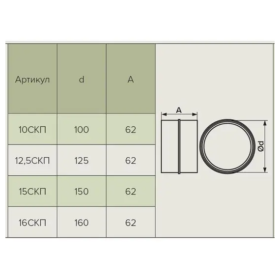 Соединитель круглых каналов Era 16СКП D160Соединитель круглых каналов Era 16СКП D160[image_num]