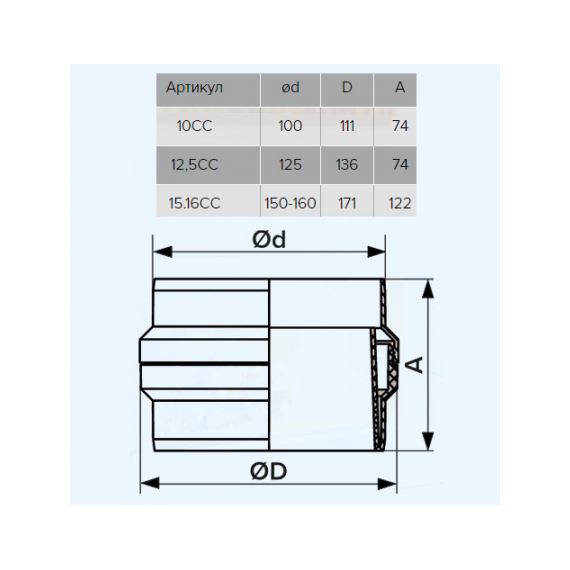 Соединитель-коллектор круглых каналов для сбора конденсата Era 10CC D100Соединитель-коллектор круглых каналов для сбора конденсата Era 10CC D100[image_num]
