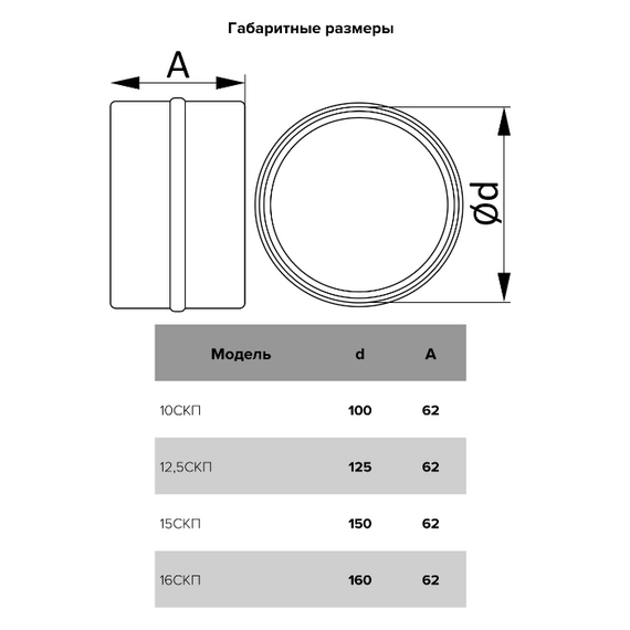 Соединитель прямоугольных каналов  5,5х11 ЭраСоединитель прямоугольных каналов  5,5х11 Эра[image_num]
