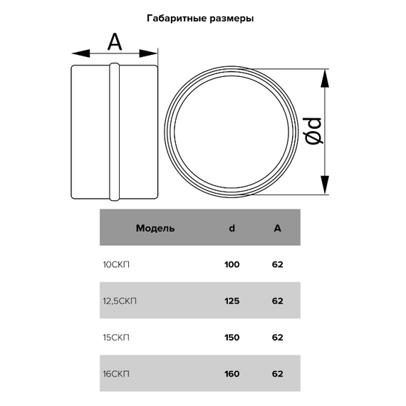Соединитель прямоугольных каналов  6х12 ЭраСоединитель прямоугольных каналов  6х12 Эра[image_num]