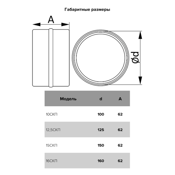 Соединитель прямоугольных каналов  6х20 ЭраСоединитель прямоугольных каналов  6х20 Эра[image_num]