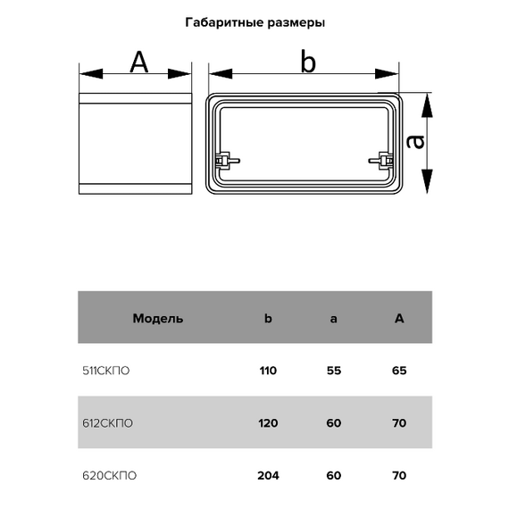 Соединитель прямоугольных каналов с обратным клапаном Era 511СКПО 5,5х11Соединитель прямоугольных каналов с обратным клапаном Era 511СКПО 5,5х11[image_num]