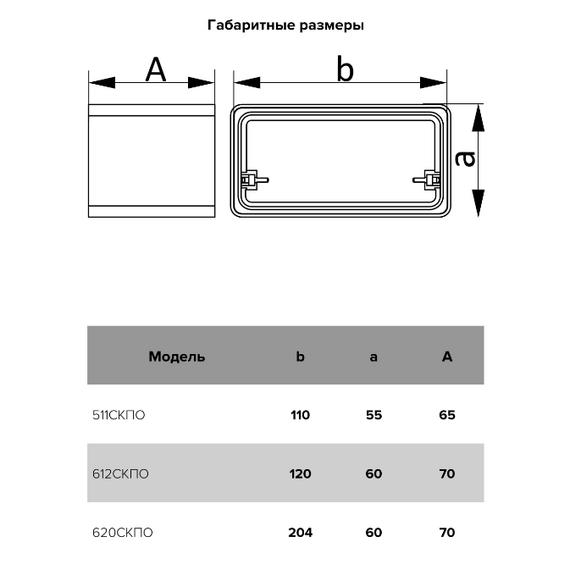 Соединитель прямоугольных каналов с обратным клапаном Era 612СКПО 6х12Соединитель прямоугольных каналов с обратным клапаном Era 612СКПО 6х12[image_num]