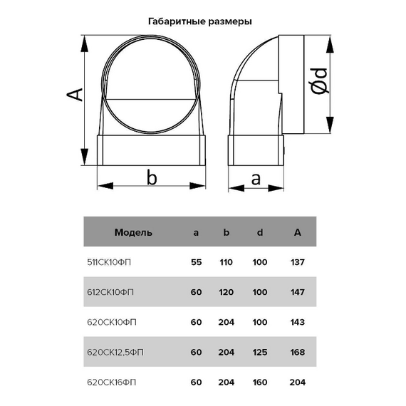 Соединиель угловой плоского воздуховода с распределителями 90° 6х20 д.100 ЭраСоединиель угловой плоского воздуховода с распределителями 90° 6х20 д.100 Эра[image_num]