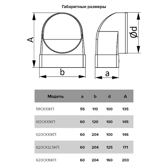 Соединитель угловой плоского воздуховода с круглым 90° 6х12 д.100Соединитель угловой плоского воздуховода с круглым 90° 6х12 д.100[image_num]
