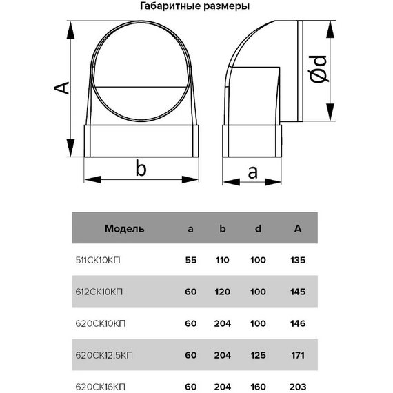 Соединитель угловой плоского воздуховода с распределителями 90° 6х12 д.100Соединитель угловой плоского воздуховода с распределителями 90° 6х12 д.100[image_num]