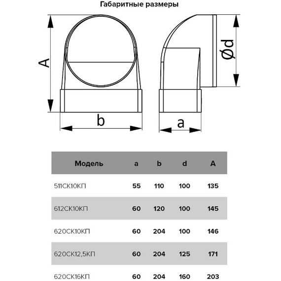 Соединитель угловой плоского воздуховода с распределителями 90° 6х20 д. 125Соединитель угловой плоского воздуховода с распределителями 90° 6х20 д. 125[image_num]
