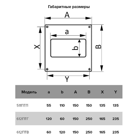 Площадка торцевая вертикальная 205х240 с фланцем 60х120 ЭраПлощадка торцевая вертикальная 205х240 с фланцем 60х120 Эра[image_num]