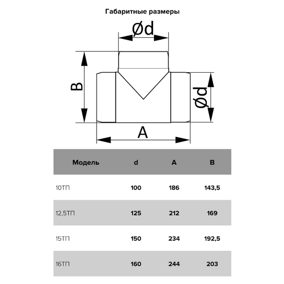 Тройник круглый д. 150 ЭраТройник круглый д. 150 Эра[image_num]
