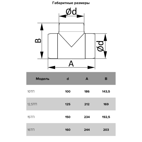 Тройник круглый д. 160 ЭраТройник круглый д. 160 Эра[image_num]