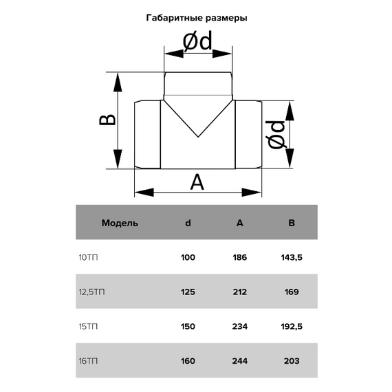 Тройник круглый д.100 ЭраТройник круглый д.100 Эра[image_num]