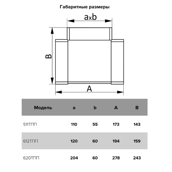 Тройник плоский 6х20 ЭраТройник плоский 6х20 Эра[image_num]
