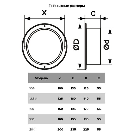 Фланец пластмассовый d.160 ЭраФланец пластмассовый d.160 Эра[image_num]