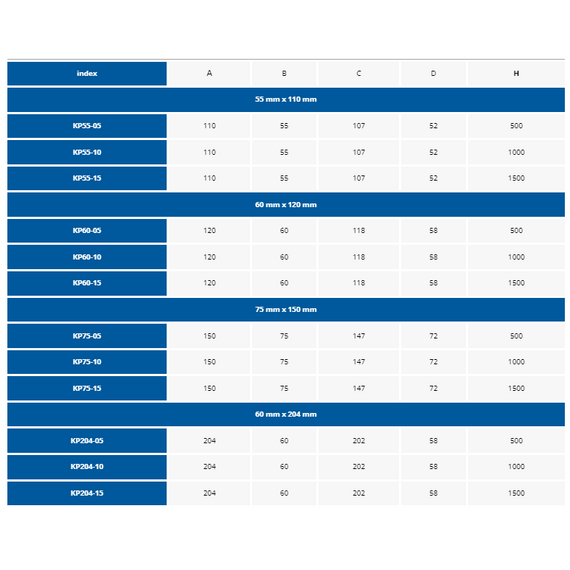 Плоский возвдуховод из ПВХ-пластика Awenta KP55-05 5,5х11 (0,5м)Плоский возвдуховод из ПВХ-пластика Awenta KP55-05 5,5х11 (0,5м)[image_num]