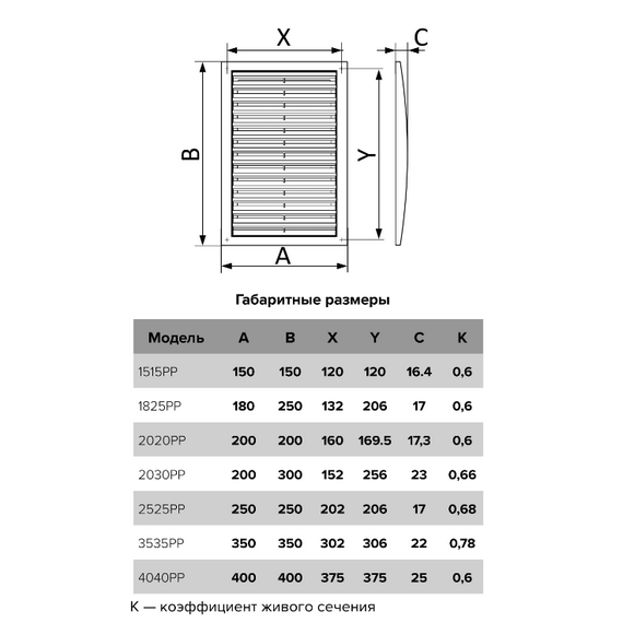 Вытяжная вентиляционная решетка из АБС-пластика Era 2222РР 22х22 WhiteВытяжная вентиляционная решетка из АБС-пластика Era 2222РР 22х22 White[image_num]