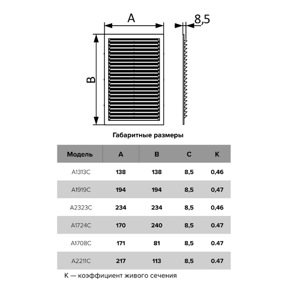 Вытяжная вентиляционная решетка с сеткой Auramax A2323C 23x23 WhiteВытяжная вентиляционная решетка с сеткой Auramax A2323C 23x23 White[image_num]