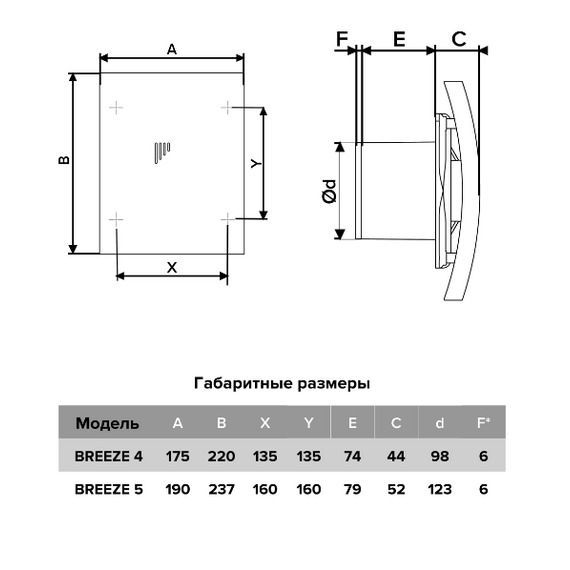 Осевой вытяжной вентилятор с обратным клапаном DICITI BREEZE 4C D100 WhiteОсевой вытяжной вентилятор с обратным клапаном DICITI BREEZE 4C D100 White[image_num]