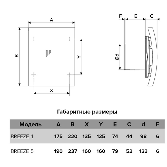 Осевой вытяжной вентилятор с обратным клапаном DICITI BREEZE 5C D125 WhiteОсевой вытяжной вентилятор с обратным клапаном DICITI BREEZE 5C D125 White[image_num]