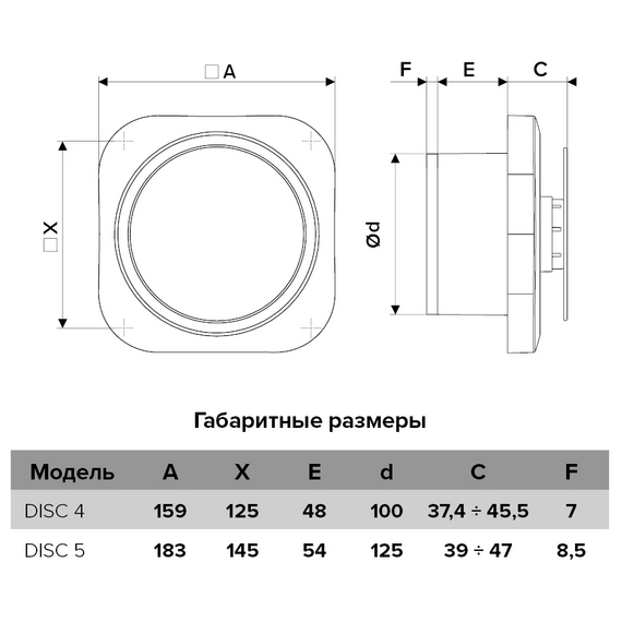 Осевой вытяжной вентилятор Era Disc 5 D125 WhiteОсевой вытяжной вентилятор Era Disc 5 D125 White[image_num]