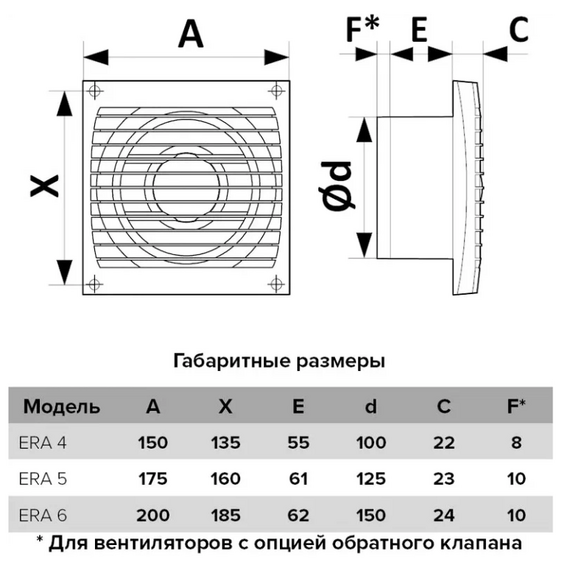 Осевой вытяжной вентилятор с обратным клапаном ERA 5C D125 WhiteОсевой вытяжной вентилятор с обратным клапаном ERA 5C D125 White[image_num]