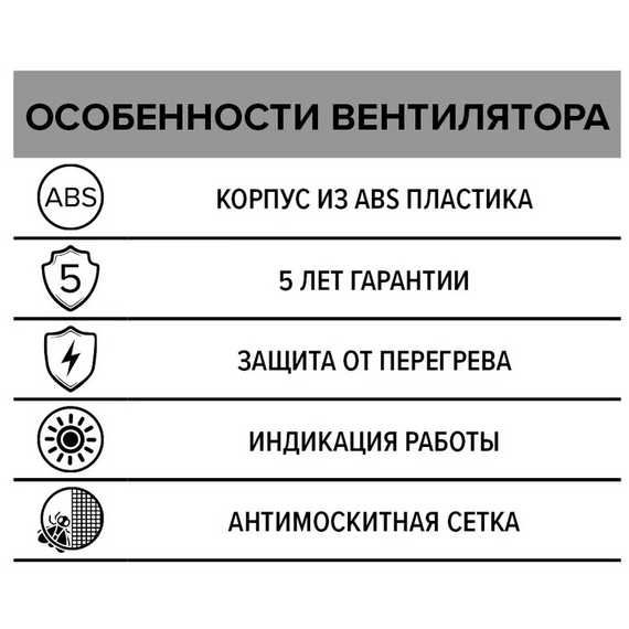 Осевой вытяжной вентилятор с сеткой ERA 5S D125 WhiteОсевой вытяжной вентилятор с сеткой ERA 5S D125 White[image_num]