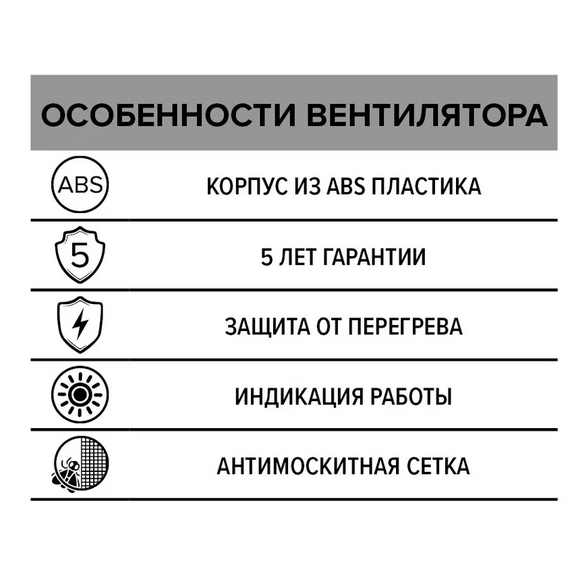 Осевой вытяжной вентилятор с сеткой и таймером ERA 5S ET D125 WhiteОсевой вытяжной вентилятор с сеткой и таймером ERA 5S ET D125 White[image_num]