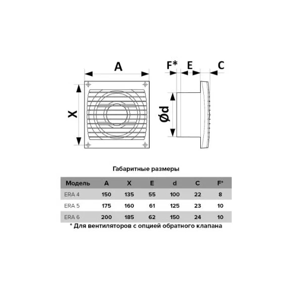 Осевой вытяжной вентилятор с сеткой и таймером ERA 6S ET D150 WhiteОсевой вытяжной вентилятор с сеткой и таймером ERA 6S ET D150 White[image_num]
