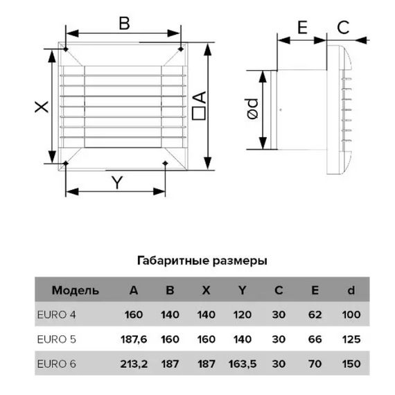 Осевой вытяжной вентилятор с выключателем и сеткой ERA EURO 4S-02 D100 WhiteОсевой вытяжной вентилятор с выключателем и сеткой ERA EURO 4S-02 D100 White[image_num]