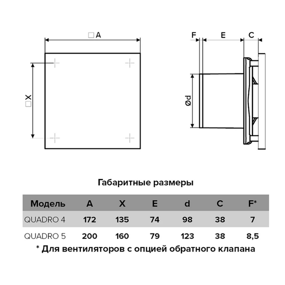 Осевой вытяжной вентилятор с обратным клапаном и выключателем ERA Quadro 4C-02 D100 WhiteОсевой вытяжной вентилятор с обратным клапаном и выключателем ERA Quadro 4C-02 D100 White[image_num]