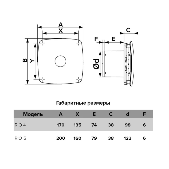 Осевой вытяжной вентилятор с обратным клапаном DICITI RIO 5C D125 WhiteОсевой вытяжной вентилятор с обратным клапаном DICITI RIO 5C D125 White[image_num]