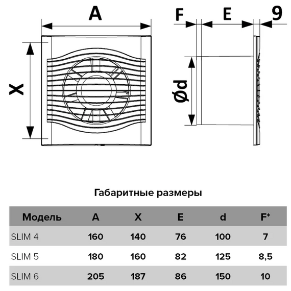 Осевой вытяжной вентилятор с обратным клапаном DICITI SLIM 6C D150 WhiteОсевой вытяжной вентилятор с обратным клапаном DICITI SLIM 6C D150 White[image_num]
