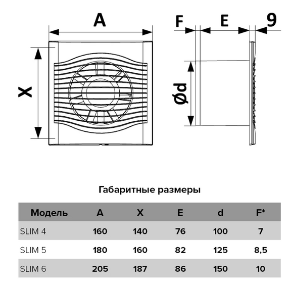 Осевой вытяжной вентилятор с электронным таймером Diciti SLIM 4 ET D100 WhiteОсевой вытяжной вентилятор с электронным таймером Diciti SLIM 4 ET D100 White[image_num]