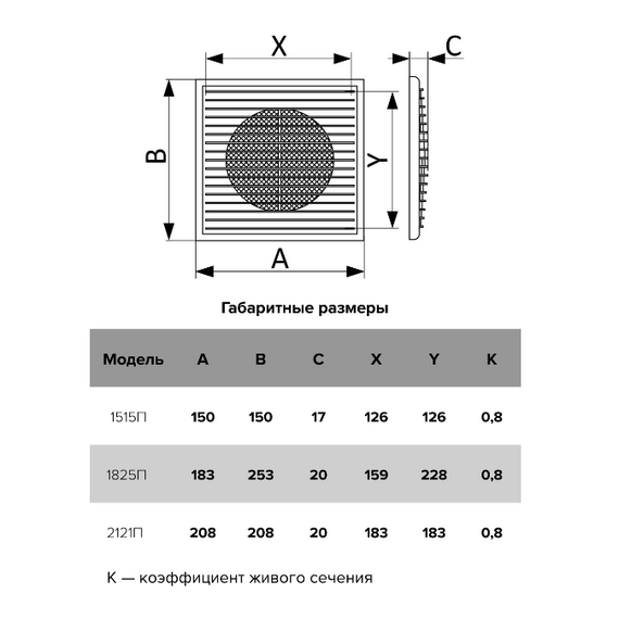 Вытяжная вентиляционная решетка из АБС-пластика с рамкой и сеткой Era 1825П 18х25 WhiteВытяжная вентиляционная решетка из АБС-пластика с рамкой и сеткой Era 1825П 18х25 White[image_num]