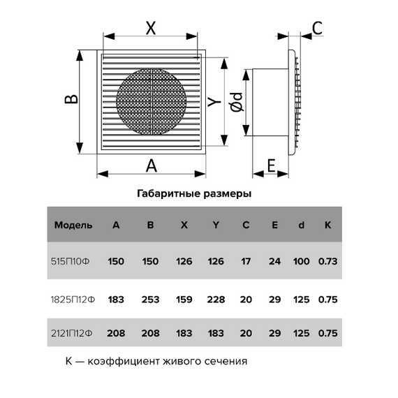Вытяжная вентиляционная решетка из АБС-пластика с рамкой и фланцем Era 2121П12Ф 21х21 D125 WhiteВытяжная вентиляционная решетка из АБС-пластика с рамкой и фланцем Era 2121П12Ф 21х21 D125 White[image_num]