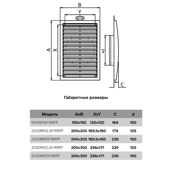 Вытяжная вентиляционная решетка из АБС-пластика с фланцем Era 2020RR15F 20x20 D150 WhiteВытяжная вентиляционная решетка из АБС-пластика с фланцем Era 2020RR15F 20x20 D150 White[image_num]