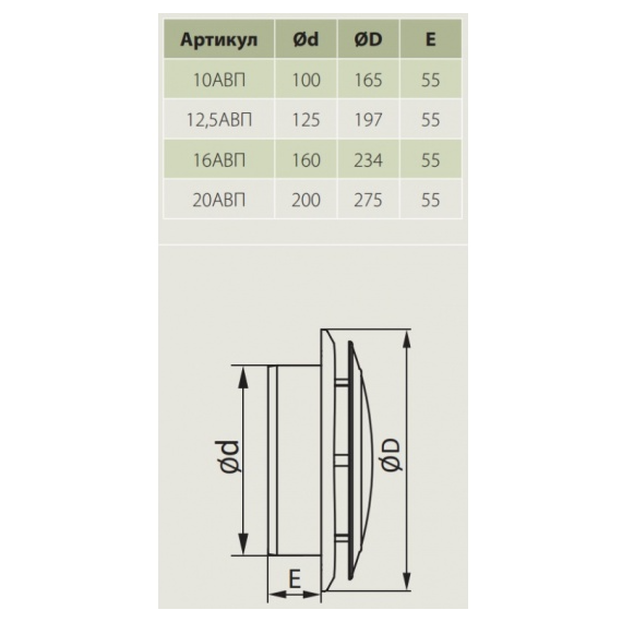 Anemostat de evacuare cu flanșă Era 12,5АВП D125Anemostat de evacuare cu flanșă Era 12,5АВП D125[image_num]