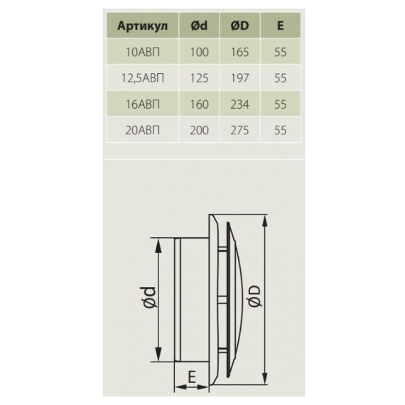 Анемостат вытяжной с фланцем Era 20АВП D200Анемостат вытяжной с фланцем Era 20АВП D200[image_num]