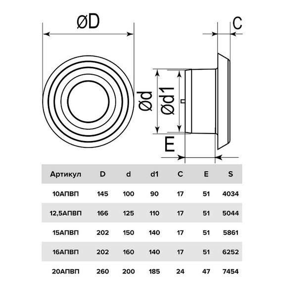 Anemostat de admisie-evacuare cu flanșă Era 10АПВП D100Anemostat de admisie-evacuare cu flanșă Era 10АПВП D100[image_num]