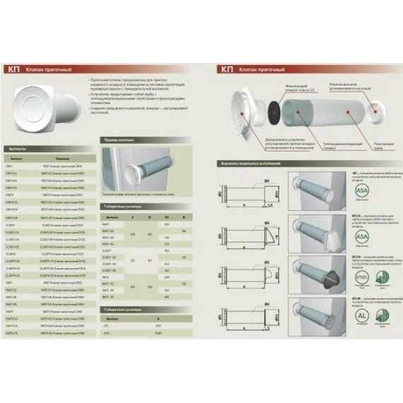 Клапан приточный д.125 SAV050-01 L=0,5м, фольгир. ЭраКлапан приточный д.125 SAV050-01 L=0,5м, фольгир. Эра[image_num]