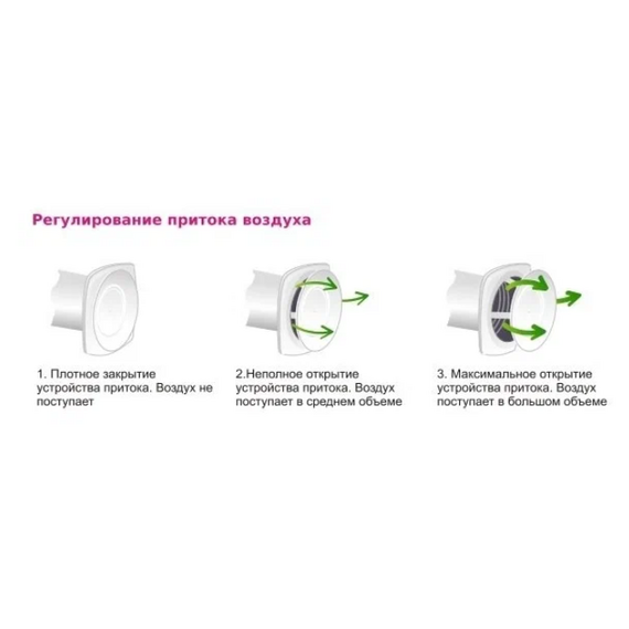 Клапан приточный д.160 ЭраКлапан приточный д.160 Эра[image_num]